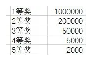 最终幻想14水晶世界金碟币获取方法3