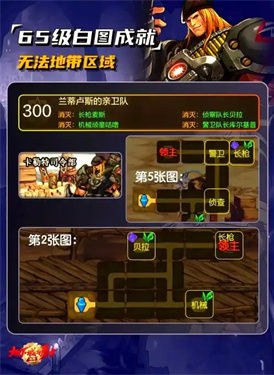 dnf手游警卫队长库尔基普位置介绍
