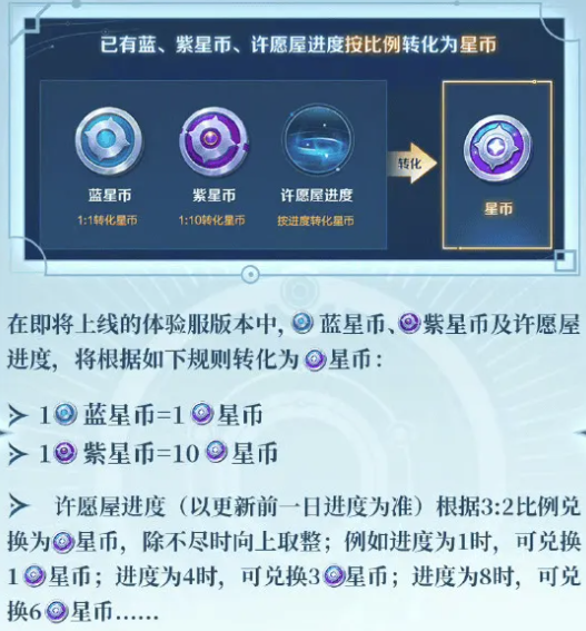 王者荣耀蓝星币紫星币兑换星币方法1