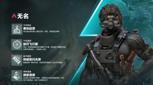 三角洲行动无名干员获取方法